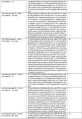 Figure imgf000103_0001