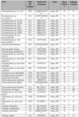 Figure imgf000433_0001