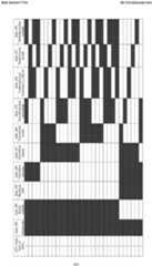 Figure imgf000266_0001