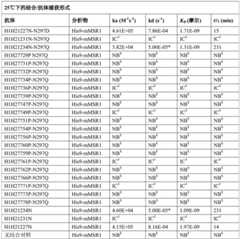 Figure BDA0002889616220002321