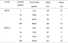 Figure BDA00001867503100321