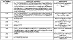 Figure imgf000083_0001