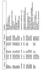 Figure A20068004970701471