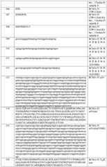 Figure BDA0003877999510001711