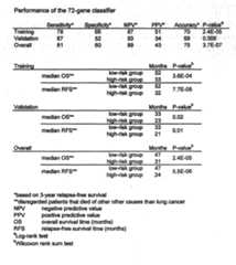 Figure imgf000033_0001