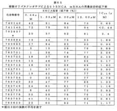 Figure 0007646616000253