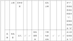 Figure BDA0002348429360000111