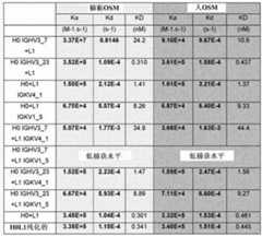 Figure 700192DEST_PATH_IMAGE021