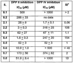 Figure imgf000098_0001