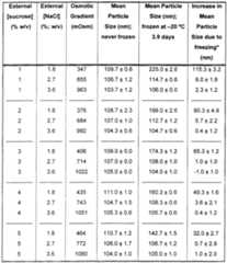 Figure imgf000014_0001