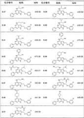 Figure A0282827201051