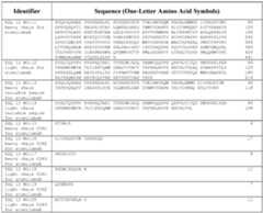 Figure imgf000132_0001