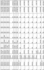 Figure imgf000185_0001