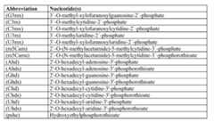 Figure imgf000295_0001