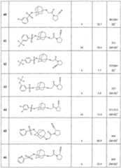 Figure imgf000052_0001