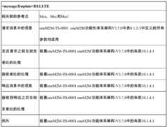 Figure BDA0002409876340000491