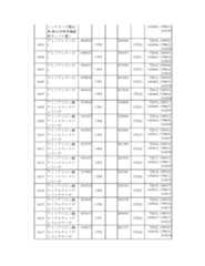 Figure 2023175888000133