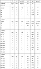 Figure BDA0002023238610000141