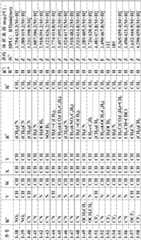 Figure BDA0000053627170001291