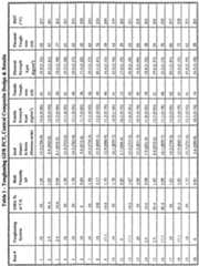 Figure imgf000027_0001