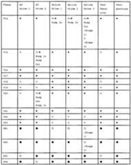 Figure imgf000045_0001