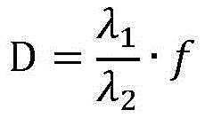 Figure BDA0001631612220000021