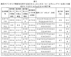 Figure 0007646616000036