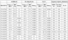 Figure imgf000197_0001