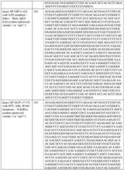 Figure imgf000114_0001