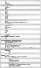 Figure imgf000063_0001