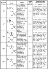 Figure imgf000280_0001