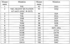 Figure imgf000424_0001