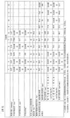 Figure GPA00001014640000231