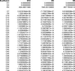 Figure DE102015221985A1_0065