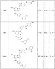 Figure imgf000063_0001