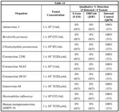 Figure imgf000116_0001