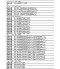 Figure 2022153375000081