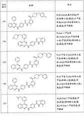 Figure A20088001566001301