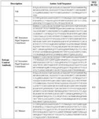 Figure imgf000266_0001