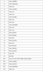 Figure BDA0002636508430000191