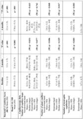 Figure imgf000082_0001