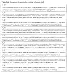 Figure imgf000106_0001