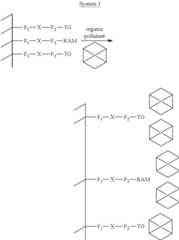 Figure US08383356-20130226-C00001