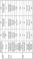 Figure imgf000051_0001