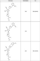 Figure imgf000051_0001