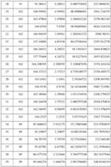 Figure imgf000023_0001