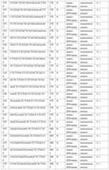 Figure 2022515744000042