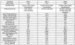 Figure imgf000058_0001