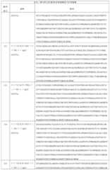 Figure 2024511977000030