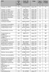 Figure imgf000434_0001